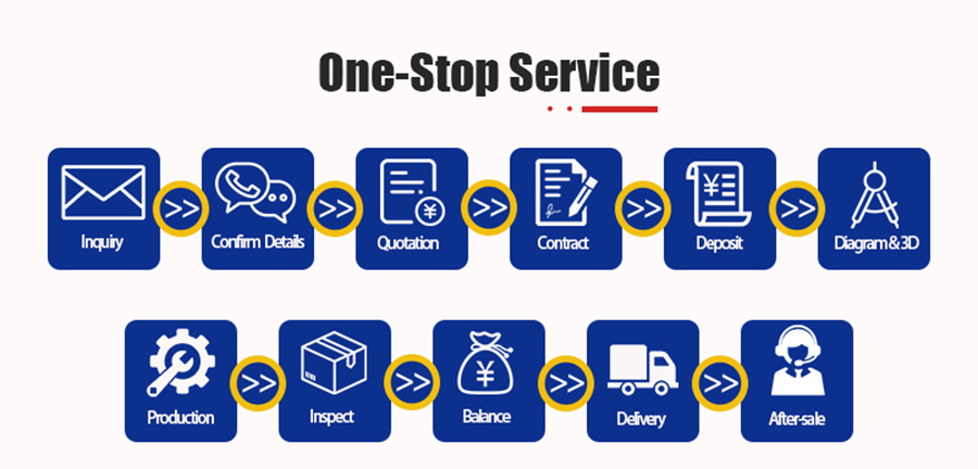 Wastewater Treatment Container